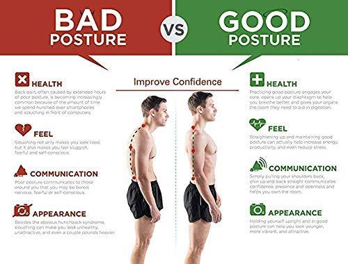 Posture Corrector Belt Unisex Men & Women